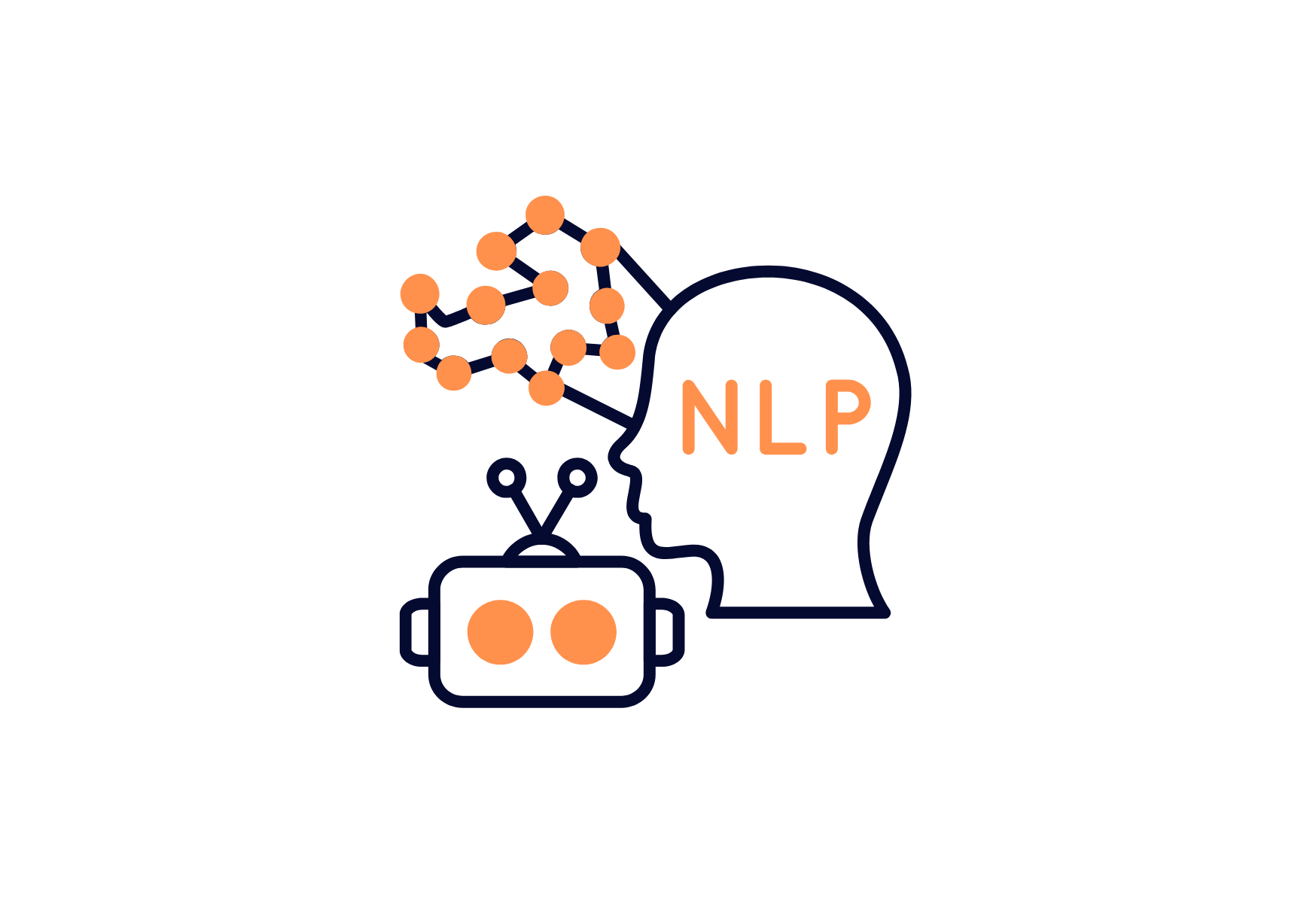 NLP buro KLEUR
